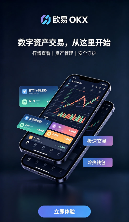 欧交易所app官网登录现货交易操作界面